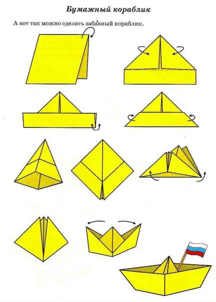 Оригами пошагово для начинающих кораблик