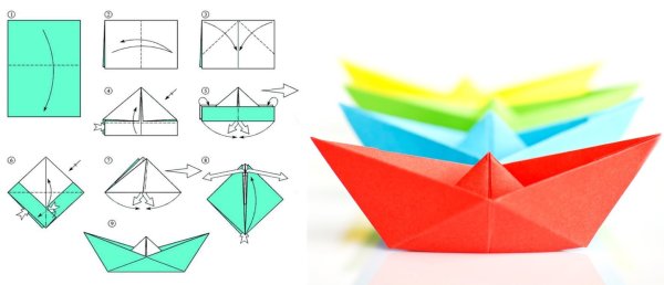 Оригами из бумаги для детей 5-6 кораблик