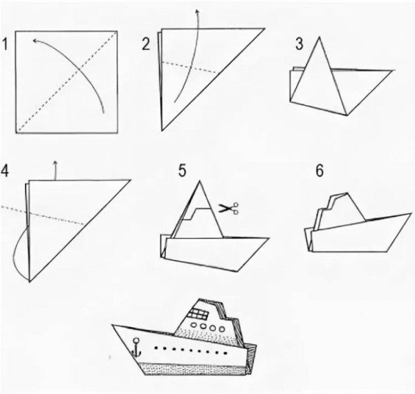 Оригами кораблик парусник из бумаги для детей