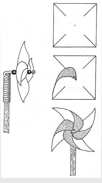 Схема изготовления вертушки