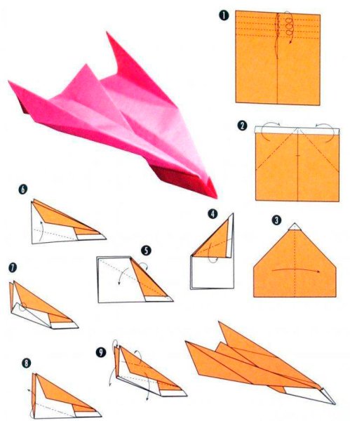 Как сделать самолётик из бумаги а4 истребитель