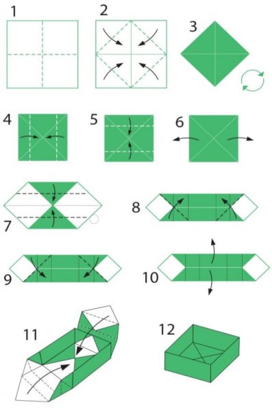 Коробочка оригами из бумаги своими руками для детей