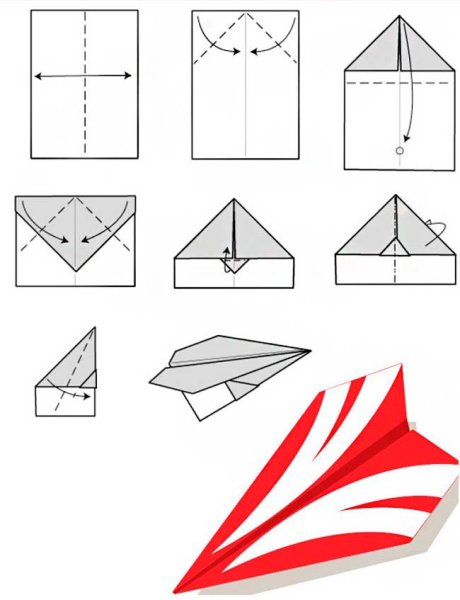 Как сделать самолётик из бумаги а4 пошагово