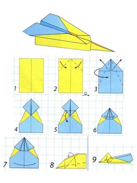 Как сложить самолетик из бумаги легко