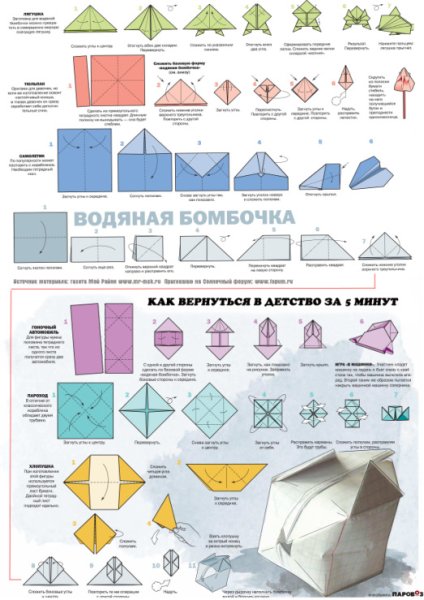 Водяная бомбочка из бумаги