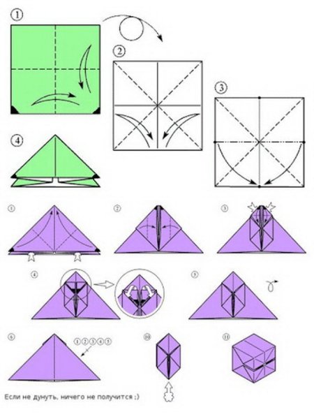 Кубик из бумаги схема оригами для начинающих