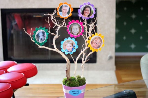 Родословное дерево в детский сад