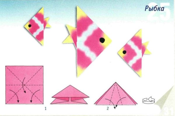 Схема оригами рыбка для детей 4-5 лет