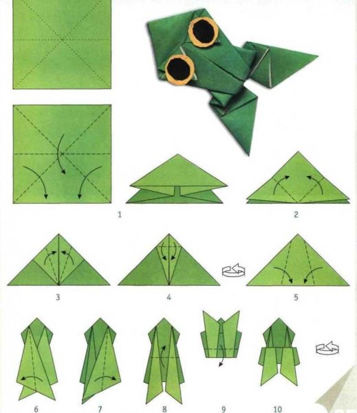 Оригами лягушка пошаговая инструкция