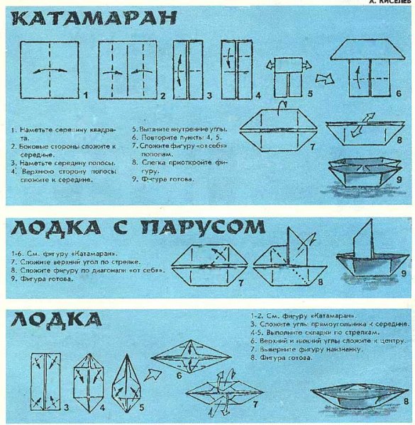 Схема корабля из бумаги для детей
