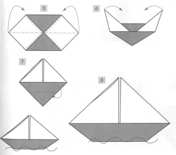 Как сложить кораблик из бумаги схема