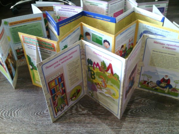 Книжки ширмы для детского сада