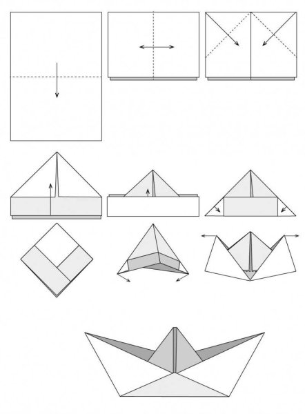 Как делается кораблик из бумаги схема