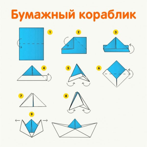 Кораблик оригами из бумаги для детей