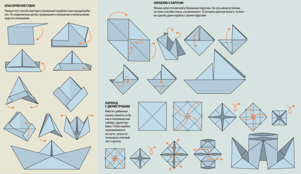 Кораблик оригами из бумаги для детей 1 класс