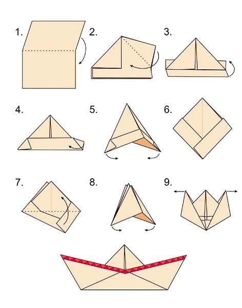 Кораблик из бумаги схема складывания
