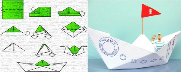 Кораблик из бумаги схема складывания