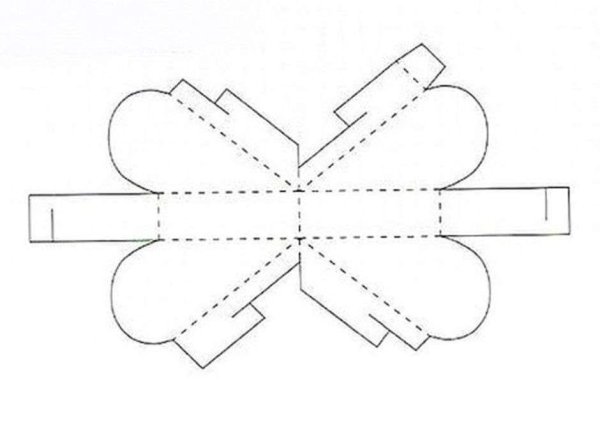 Развертка подарочной коробки