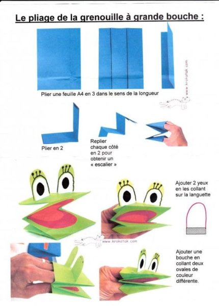 Оригами из бумаги лягушка на пальцы пошаговая инструкция