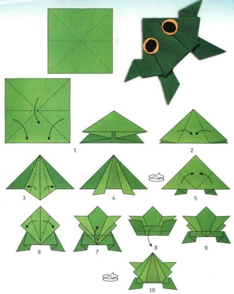 Оригами лягушка кораблик