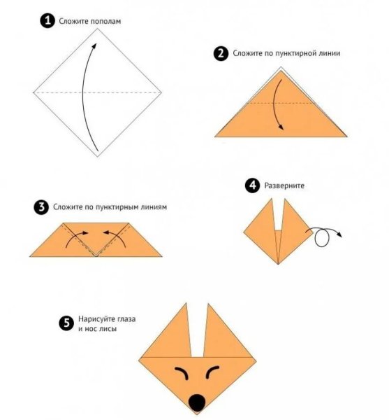 Оригами Лисенок из бумаги для детей простая схема