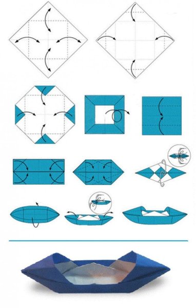 Оригами кораблик из бумаги для детей простой пошагово