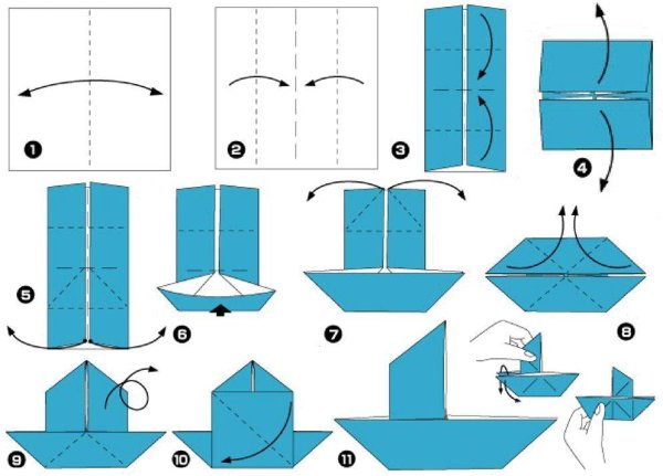 .Кораблик оригами кораблик из бумаги для детей