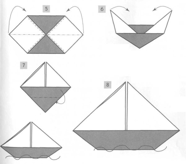 Как сложить кораблик из бумаги а4