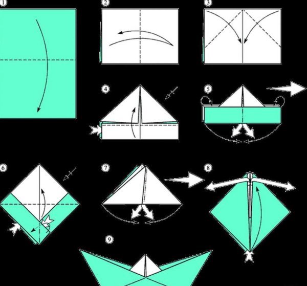 Как сделать оригами кораблик из бумаги а4