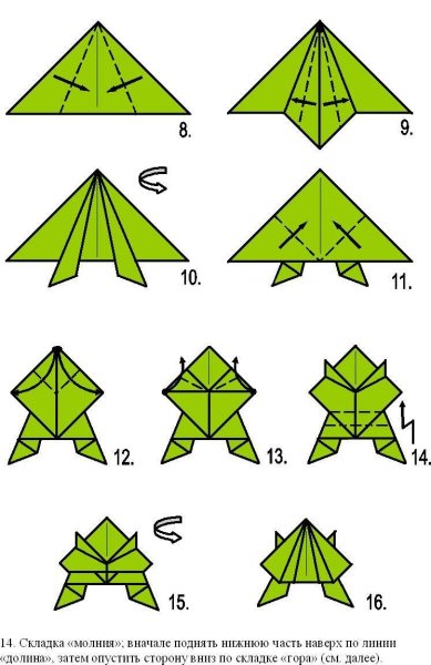 Оригами квакающая лягушка