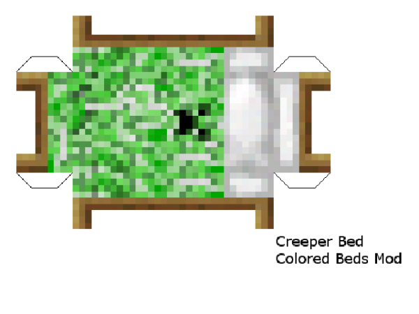 Распечатка майнкрафт кровать