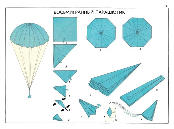 Модель парашюта из бумаги