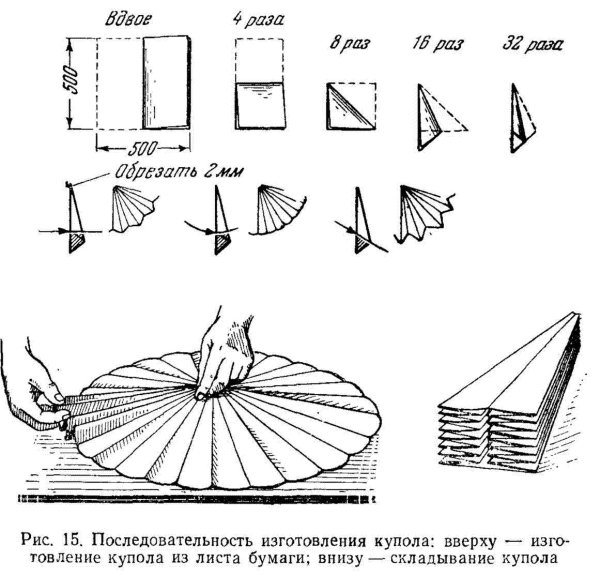 Модель парашюта из бумаги