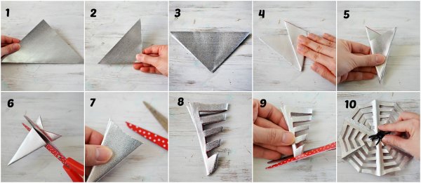 Как сделать снежинку из бумаги паутину