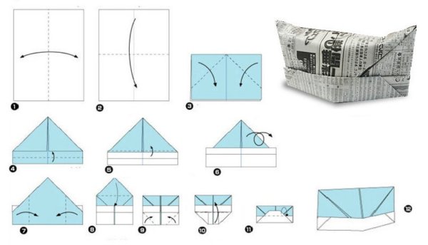 Пилотка из бумаги пошагово схема складывания