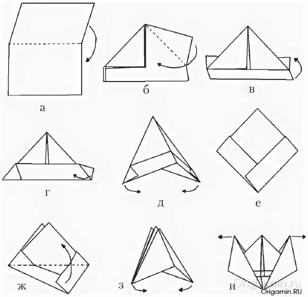 Оригами из бумаги кораблик схема