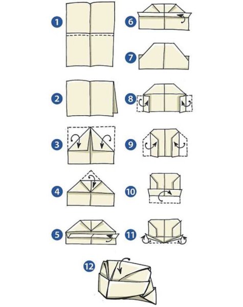 Как сложить шапочку из бумаги