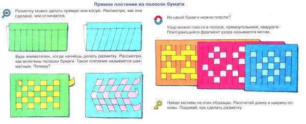 Плетение коврика из полосок бумаги