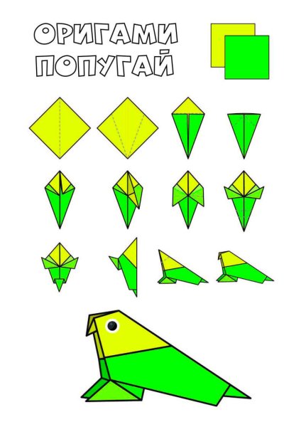 Оригами попугай для начинающих