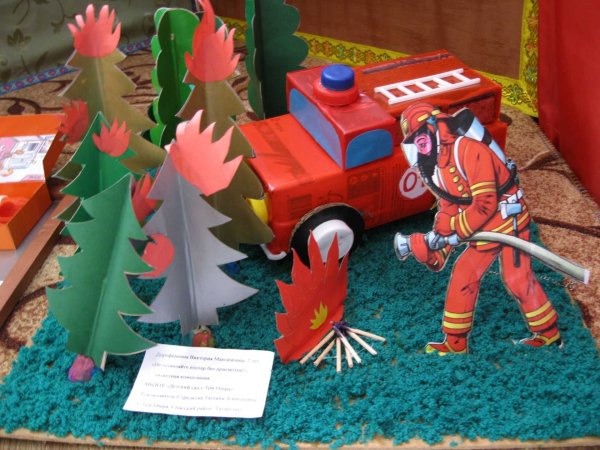 Детский конкурс Неопалимая Купина по пожарной безопасности