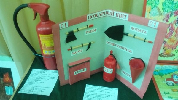 Макет пожарного щита для детского