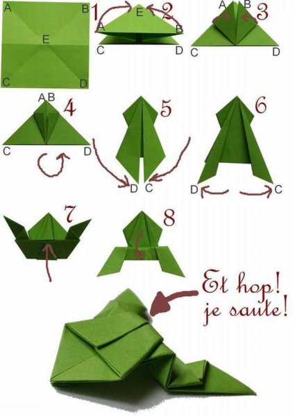 Оригами из бумаги схемы пошагово лягушка