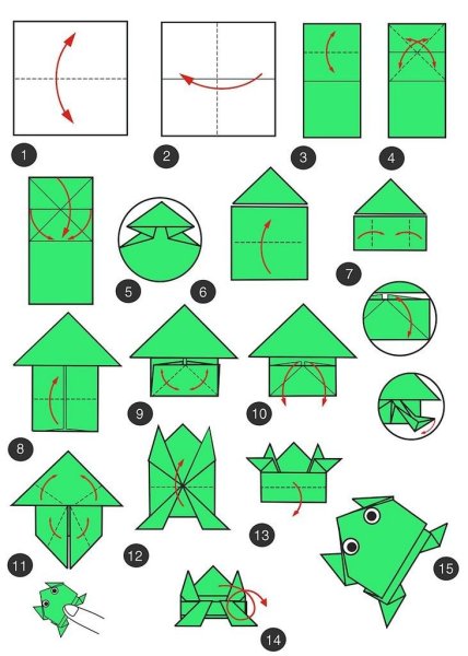 Оригами из бумаги для детей лягушка прыгающая пошагово