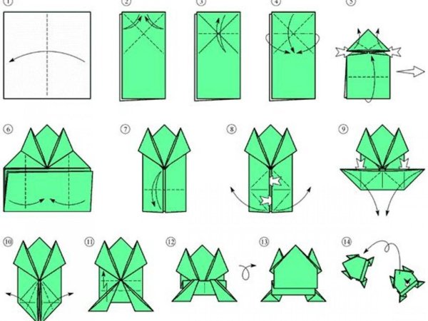 Лягушонок оригами из бумаги схема