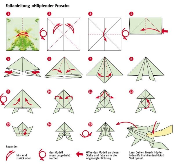 Оригами инструкция лягушка прыгающая