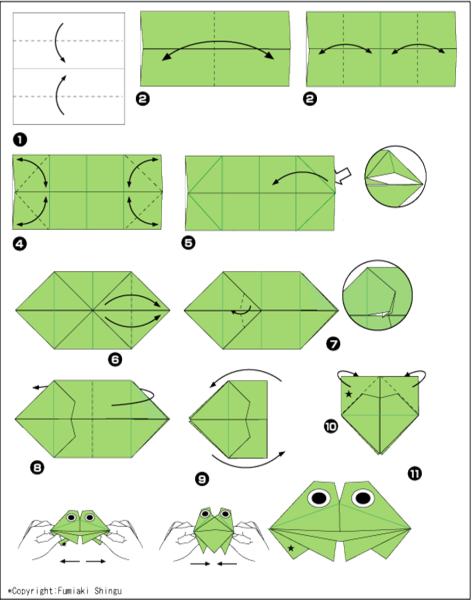 Схема оригами лягушка прыгающая