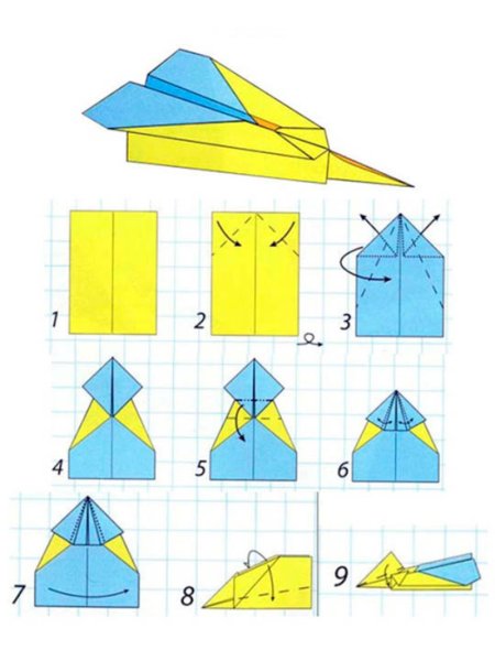 Как сложить самолётик из бумаги чтобы летал