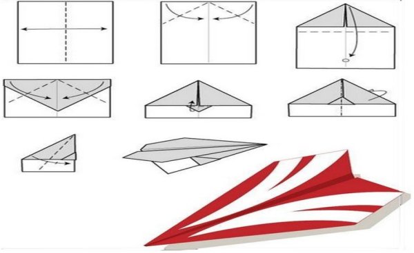 Как сложить самолетик из бумаги а4 схема