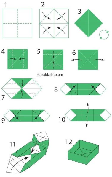Как делать коробочки из бумаги без клея