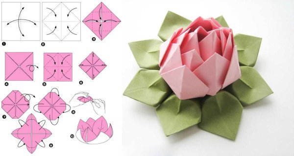 Оригами цветы объемные простые схемы